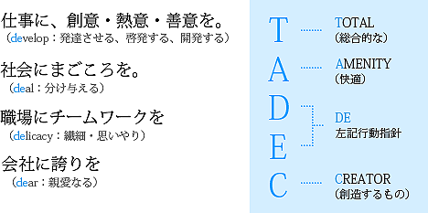 tadec（総合的な、快適、行動指針、創造するもの）